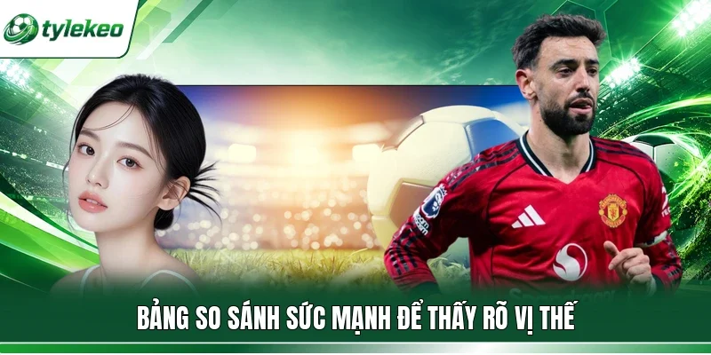 Bảng so sánh sức mạnh để thấy rõ vị thế