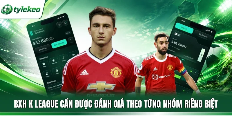 BXH K League cần được đánh giá theo từng nhóm riêng biệt
