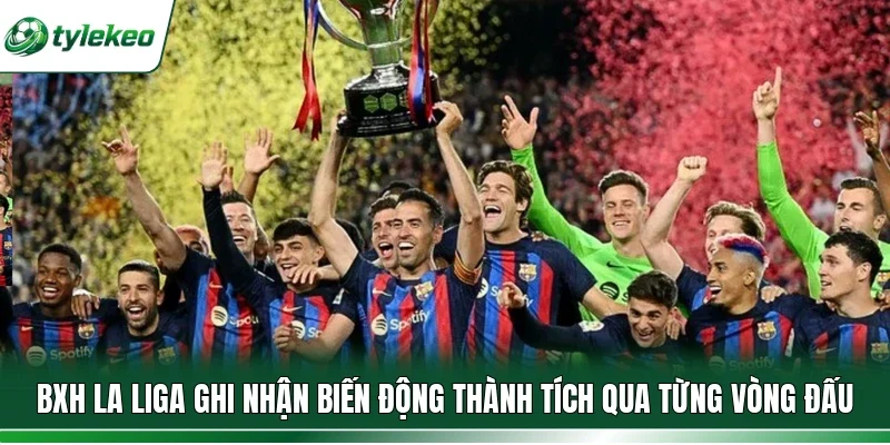 BXH La Liga ghi nhận biến động thành tích qua từng vòng đấu